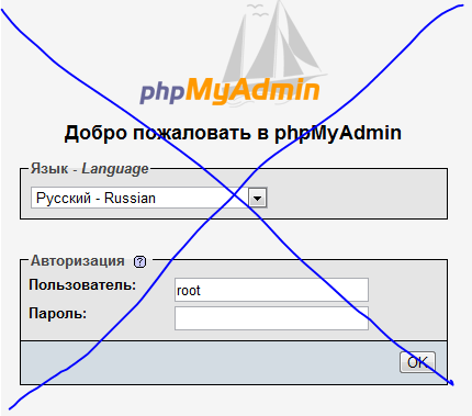 Отключени авторизации phpMyAdmin