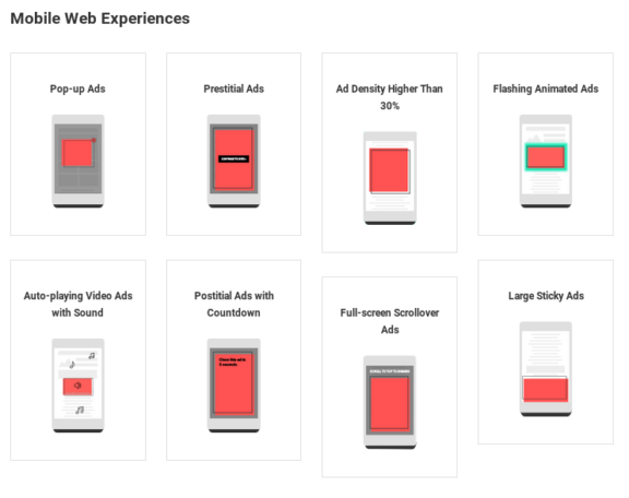 Mobile Web Experrience (betterads.org)