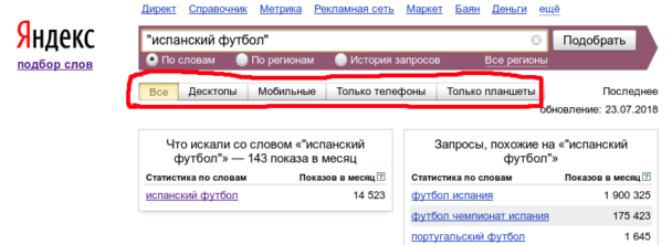 Яндекс.Вордстат - Статистика по типу устройств